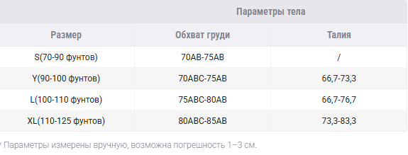 FOCOS STUDIO Женские комплекты купальников